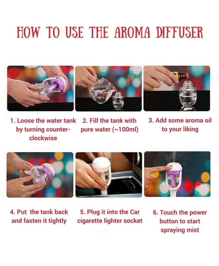 In-Car Aroma Diffuser Humidifier